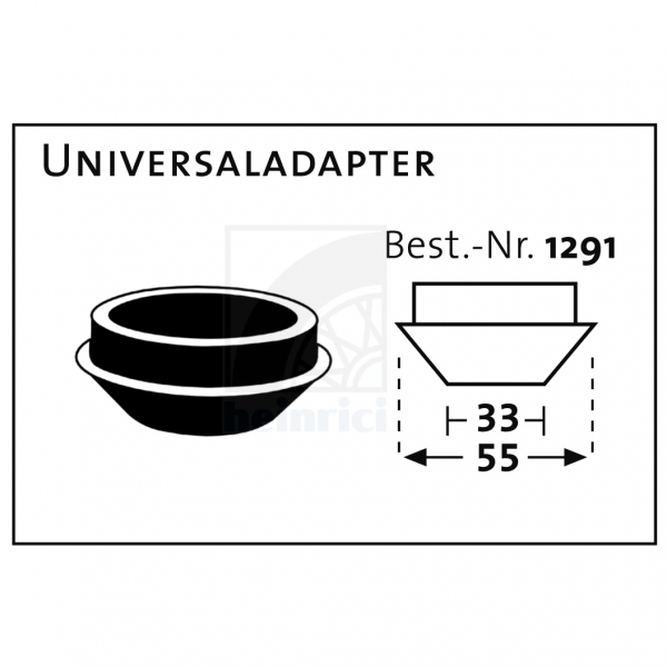 Universaladapter 33-55 mm für Synchrometer BK