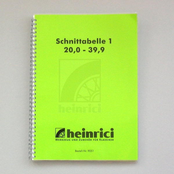 Schnittabelle 1, 20,0 - 39,9, grün
